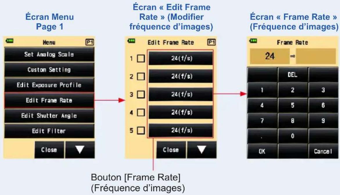 Écran Menu Page 1 Écran « Edit Frame Rate » (Modifier fréquence d'images) Menu Set Analog Scale Custom Setting Edit Exposure Profile Edit Frame Rate Edit Shutter Angle Edit Filter Close Bouton [Frame Rate] (Fréquence d'images) Edit Frame Rate 1 □ 24(f/s) 2 □ 24(f/s) 3 □ 24(f/s) 4 □ 24(f/s) 5 □ 24(f/s) Edit Frame Rate P1 24(f/s) 24(f/s) 24(f/s) 24(f/s) 24(f/s) 24(f/s) Close Bouton [Frame Rate] (Fréquence d'images) Écran « Frame Rate » (Fréquence d'images) 24 DEL 1 2 3 4 5 6 7 8 9 . 0 OK Cancel