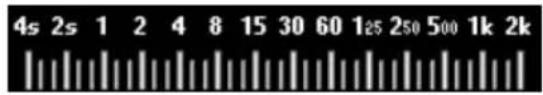 4s 2s 1 2 4 8 15 30 60 125 250 500 1k 2k