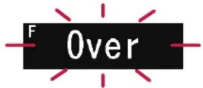F Over