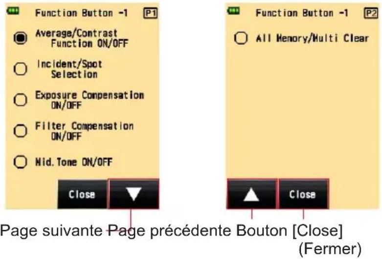Function Button -1 Average/Contrast Function ON/OFF Incident/Spot Selection Exposure Compensation ON/OFF Filter Compensation ON/OFF Mid. Tone ON/OFF Close Page suivante Page précédente Bouton [Close] (Fermer) Function Button -1 All Memory/Multi Clear Close