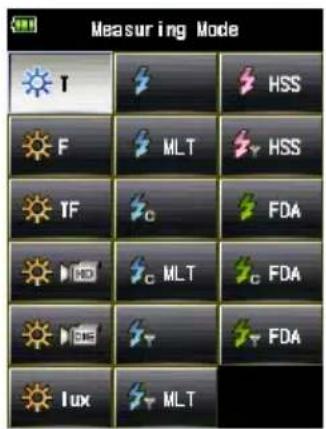 Measuring Mode T F TF Lux HSS MLT C MLT MLT HSS FDA FDA FDA HSS