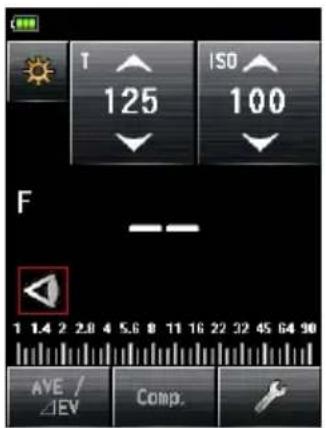 T 125 ISO 100 F - 1 1.4 2 2.8 4 5.6 8 11 16 22 32 45 64 90 AVE / ΔEV Comp.