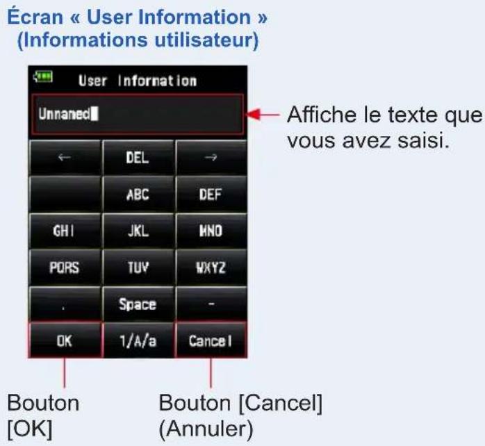 Écran « User Information » (Informations utilisateur) User Information Unnamed Affiche le texte que vous avez saisi. ← DEL → ABC DEF GHI JKL MNO PORS TUVWXYZ . Space - OK 1/A/a Cancel Bouton [OK] Bouton [Cancel] (Annuler)
