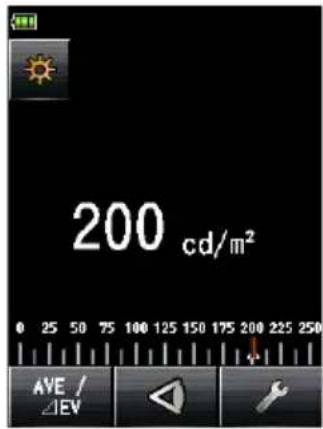 200 cd/m² 0 25 50 75 100 125 150 175 200 225 250 AVE / ΔEV