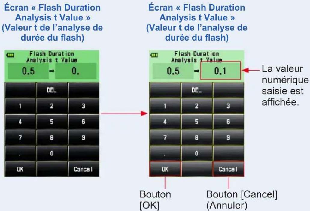 Écran « Flash Duration Analysis t Value » (Valeur t de l'analyse de durée du flash) Flash Duration Analysis t Value 0.5 ⇒ 0. DEL 1 2 3 4 5 6 7 8 9 . 0 OK Cancel Écran « Flash Duration Analysis t Value » (Valeur t de l'analyse de durée du flash) Flash Duration Analysis t Value 0.5 ⇒ 0.1 DEL 1 2 3 4 5 6 7 8 9 . 0 OK Cancel La valeur numérique saisie est affichée. Bouton [OK] Bouton [Cancel] (Annuler)