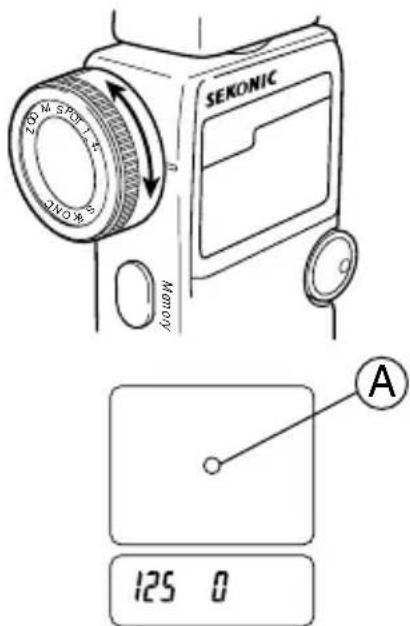 SEKONIC M800V 125 0 A