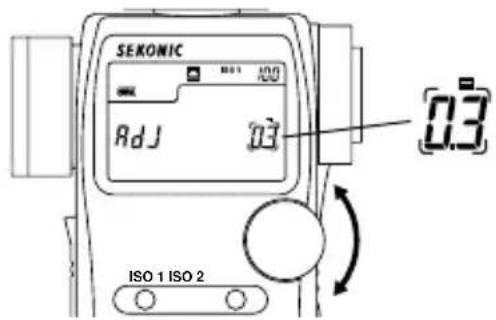 SEKONIC RdJ 0.3 ISO 1 ISO 2