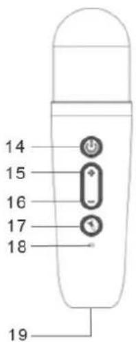 Soundmaster BT2024 - BATÉRIA SA NESMIE PREHLTNÚŤ, RIZIKO POLEPTANIA CHEMICKÝMI LÁTKAMI - 4