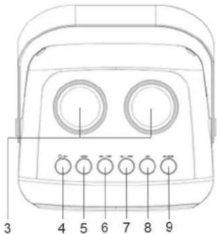 Soundmaster BT2024 - EMPLACEMENT DES BOUTONS - 4
