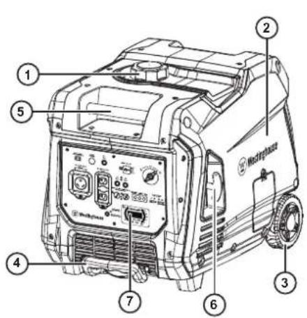 WESTINGHOUSE iGen5000cv - GENERATOR COMPONENTS - 1