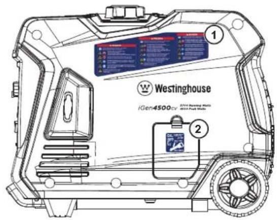 WESTINGHOUSE iGen5000cv - Al almacenar el generador: - 1