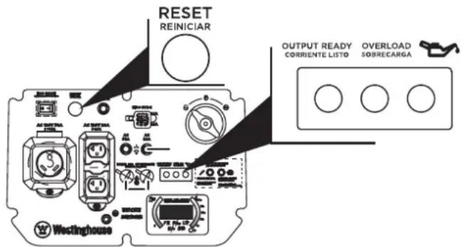RESET REINICIAR OUTPUT READY CORRIENTE LISTO OVERLOAD SOBRECARGA Westinghouse