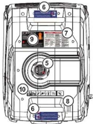 Technical diagram of a device rear view with numbered components for identification