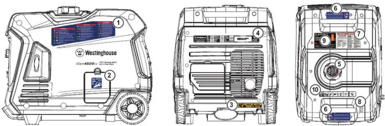 WESTINGHOUSE iGen5000cv - ÉTIQUETTE D'ACTION - 2