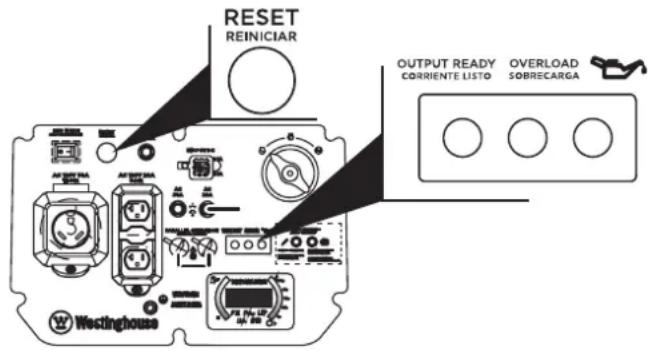 RESET REINICIAR OUTPUT READY CORRIENTE LISTO OVERLOAD SOBRECARGA Westinghouse