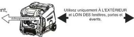nt, échappement (CO) Utilisez uniquement À L'EXTÉRIEUR et LOIN DES fenêtres, portes et évents.