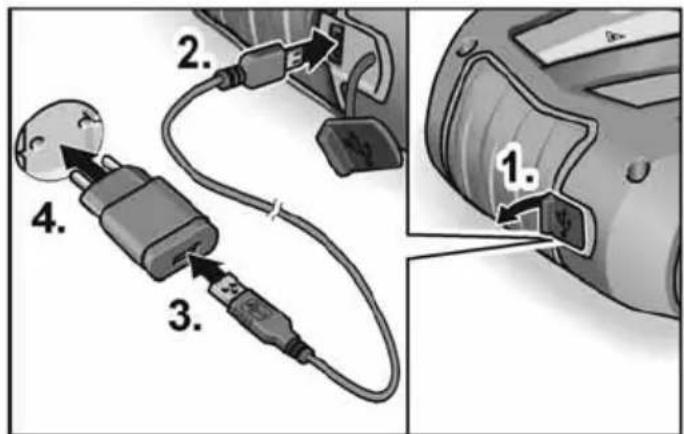 Flex ALC 3/1-G/R - FLEX ALC 3/1-G/R - 1