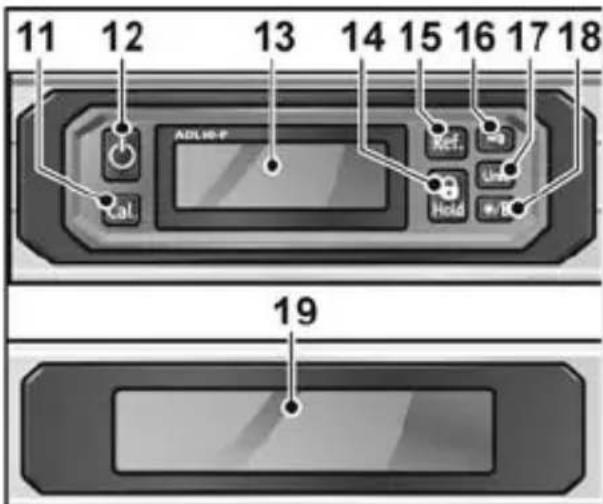 Flex ADL 120-P - Bedieningsveld - 1