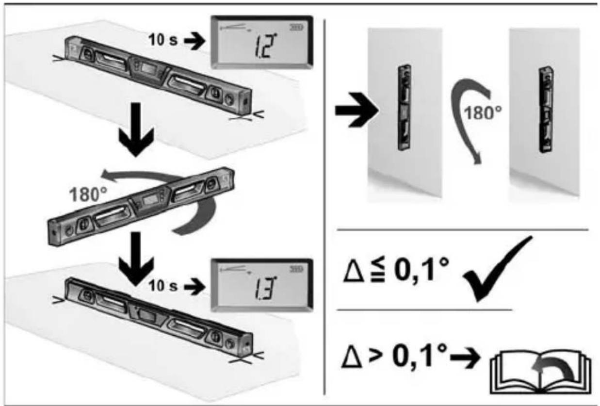 Flex ADL 120-P - Valdymo pultas - 13