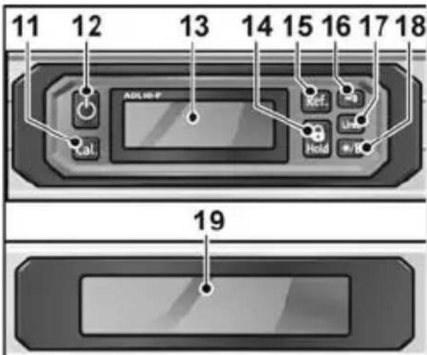 Flex ADL 120-P - Painel de comandos - 1