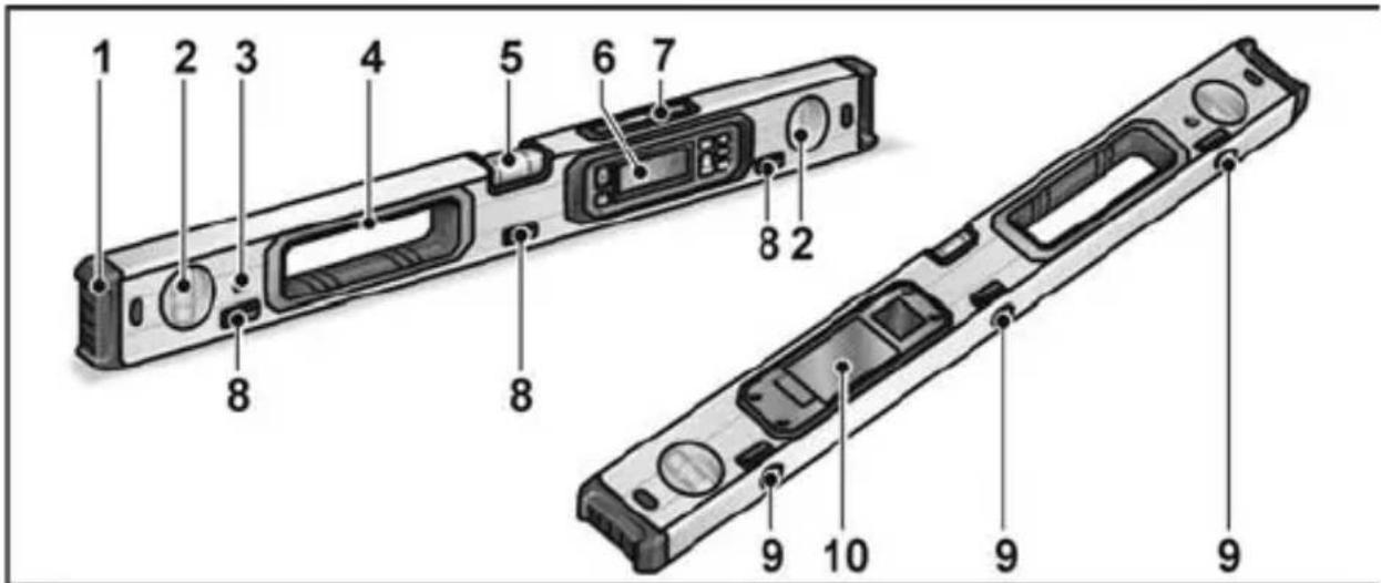 Flex ADL 120-P - Auf einen Blick - 1