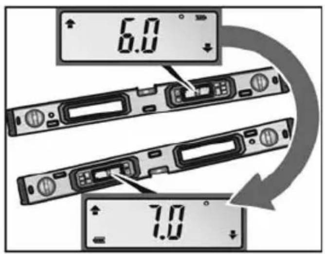 Flex ADL 120-P - Valdymo pultas - 8