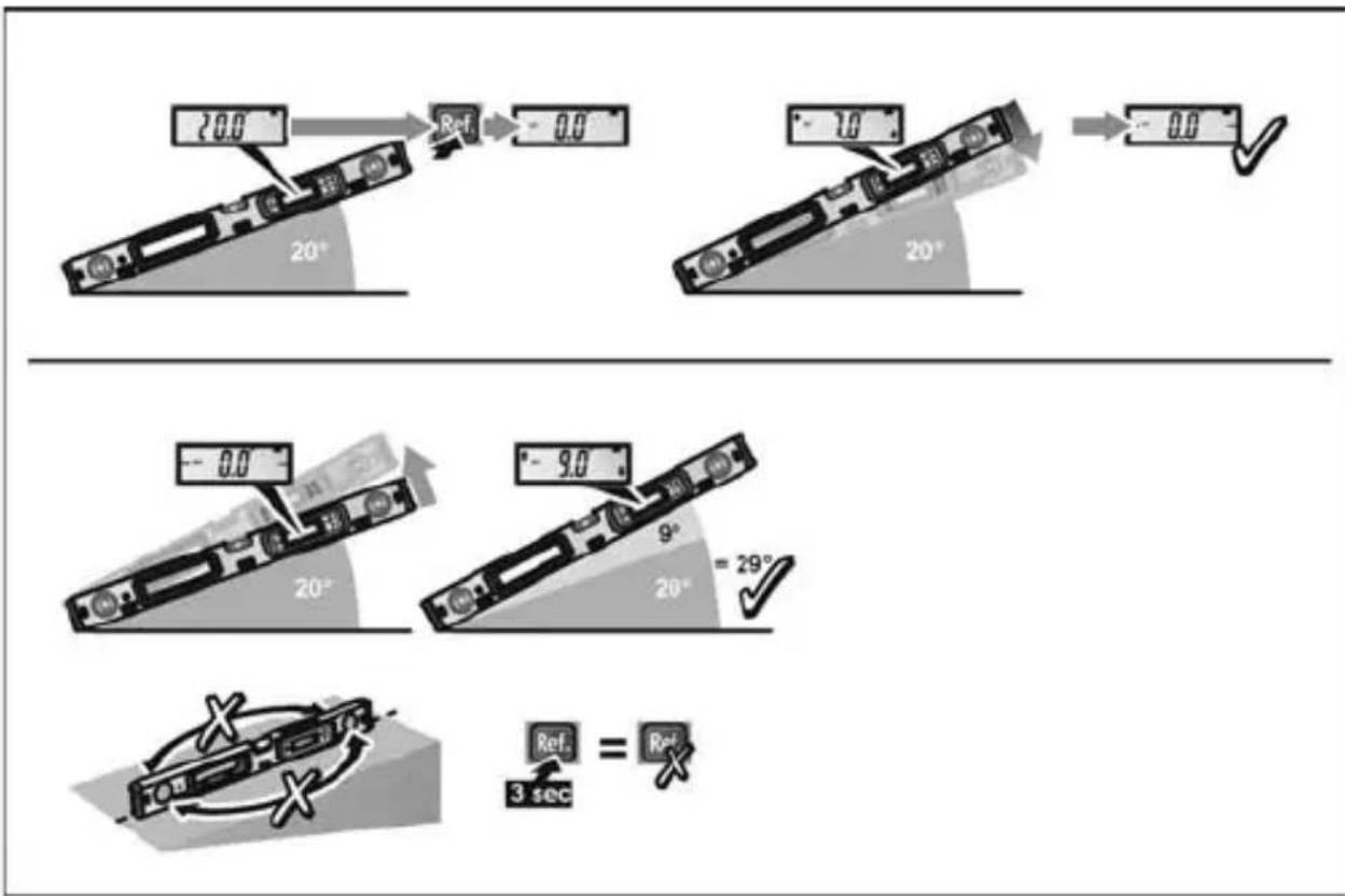 Flex ADL 120-P - Valdymo pultas - 10