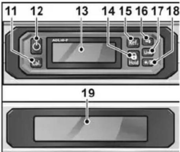 Flex ADL 120-P - Ovládací panel - 1