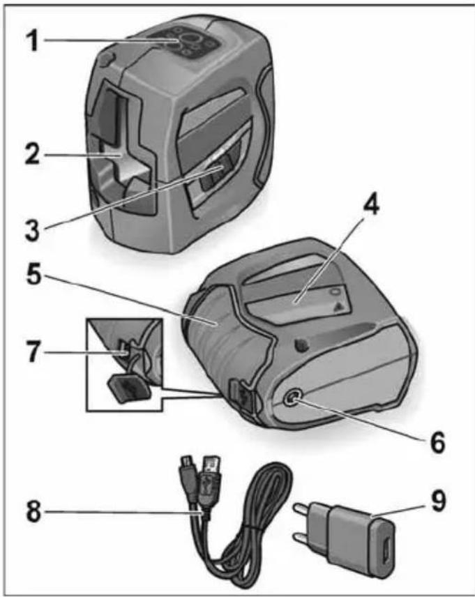 Flex ALC 2/1-G/R - In één oogopslag - 1