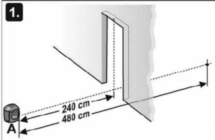 Flex ALC 2/1-G/R - FLEX ALC 2/1-G/R - 1