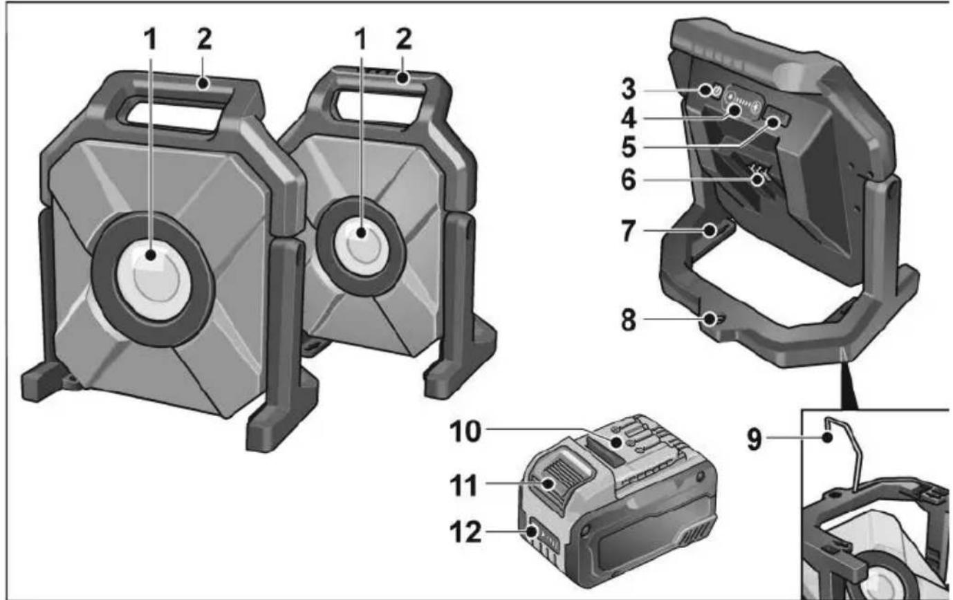 Flex CL 10000 10.8/18.0 - Et overblikk - 1