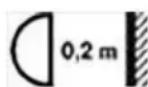 Flex CL 10000 10.8/18.0 - Szimbólumok a készüléken - 4