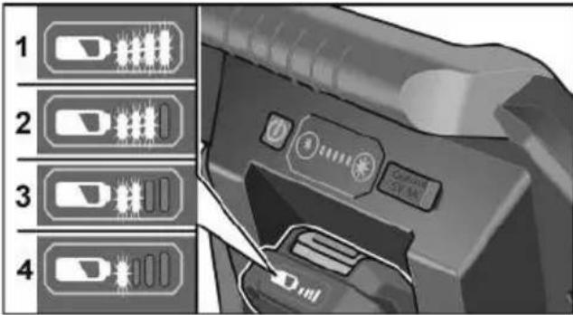 Flex CL 10000 10.8/18.0 - Battery state of charge - 1