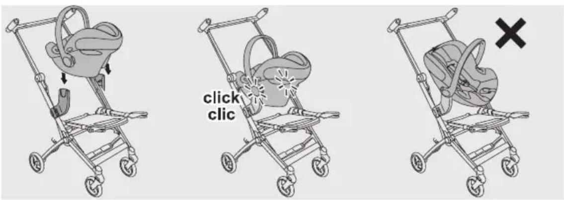 CYBEX Libelle 1 - 52