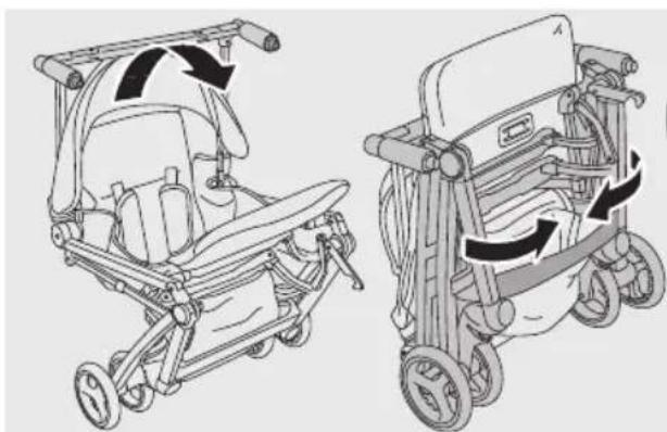CYBEX Libelle 1 - 30