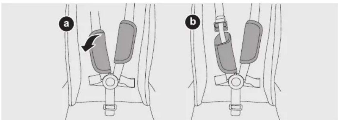 CYBEX Libelle 1 - 39