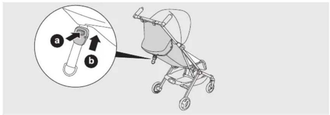 CYBEX Libelle 1 - 25