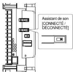 OPTEX SL-650QDP - FONCTION D'ASSISTANCE SONORE - 1