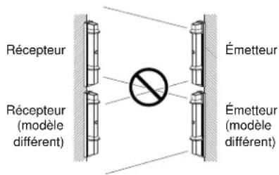 OPTEX SL-650QDP - 1-2 PRECAUTIONS - 5