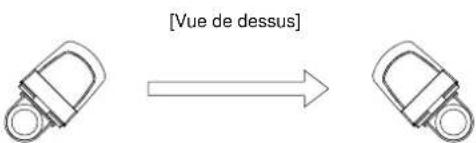 OPTEX SL-650QDP - 2-9 EXAMPLE D'INSTALLATION - CAS PARTICULIERS - 1