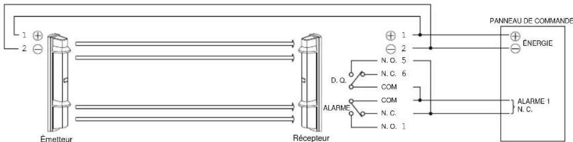 OPTEX SL-650QDP - La description de la sortie de D.Q. (disqualification environnemental) est indiquée ci-dessous. - 2