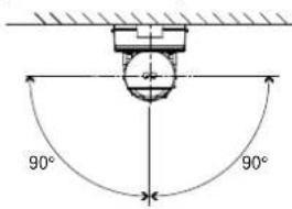 OPTEX SL-650QDP - 4-1 ALIGNNEMENT OPTIQUE DE FAISCEAUX DU HAUT ET DU BAS - 3