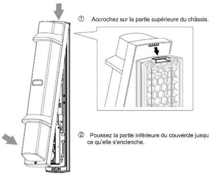 OPTEX SL-650QDP - Fixez le couvercle et vérifie le fonctionnement. - 1