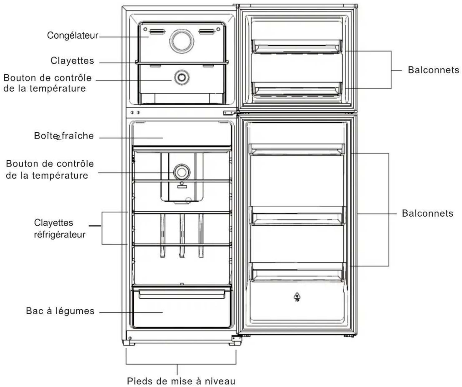 VEDETTE VFD330NFEW - CONSIGNES DE SÉCURITÉ - 1