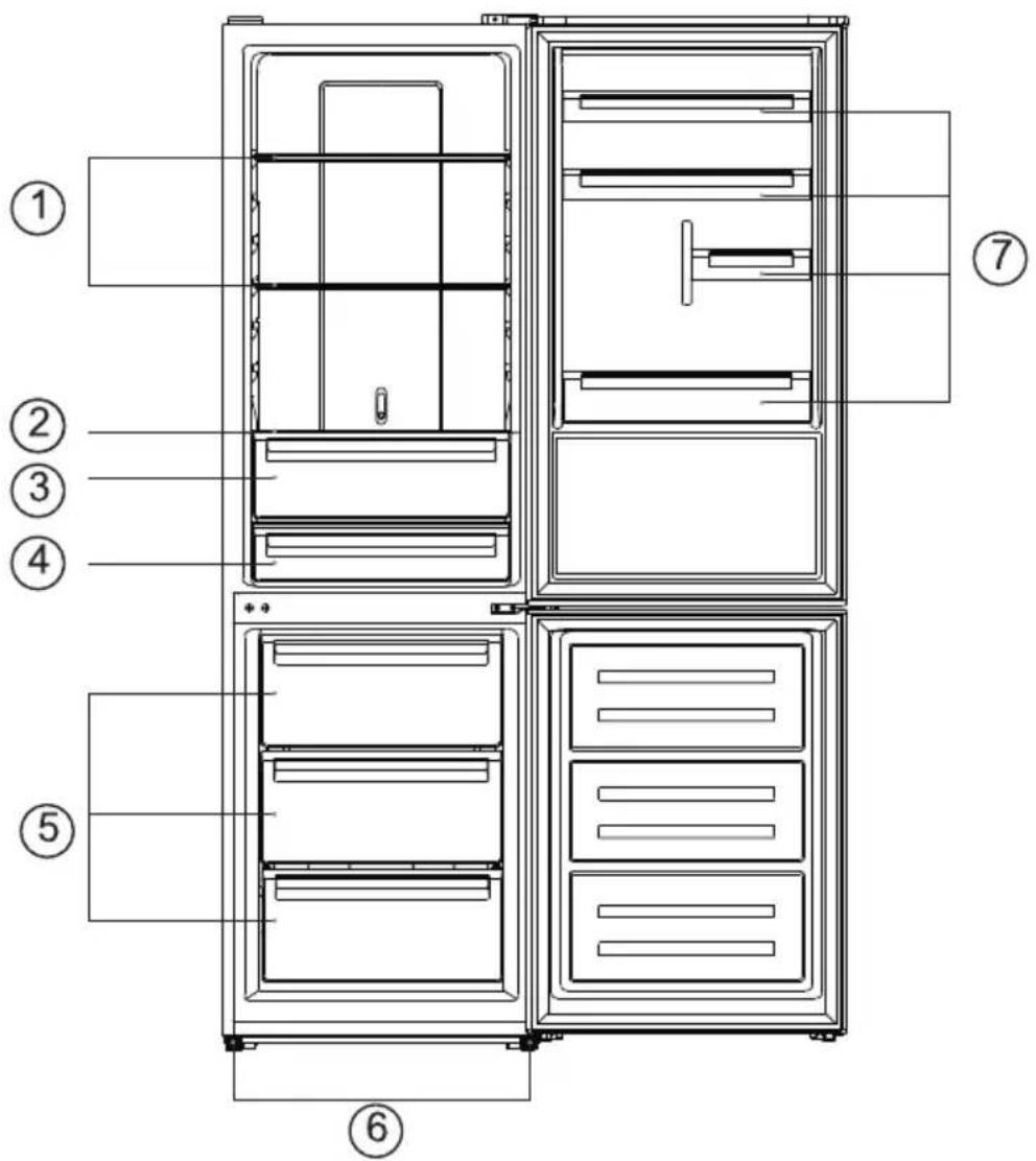 VEDETTE VFC320BX - SAFETY INFORMATION - 1