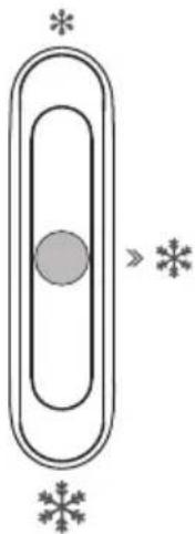VEDETTE VFC250EX - Temperature setting of the Freezer Compartment The freezer temperature setting slider - 1