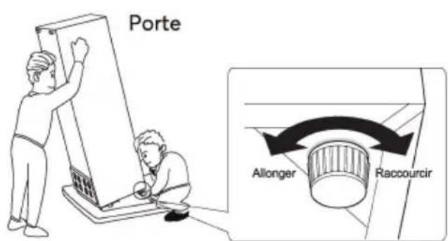 Porte Allonger Raccourcir