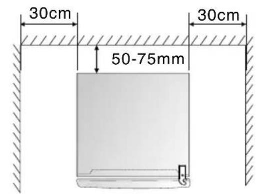 VEDETTE VFM335BREW - INSTALL LATION - 2