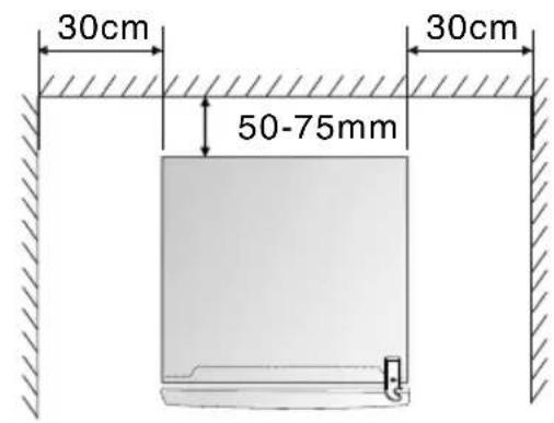 VEDETTE VFM335BREW - INSTALL LATION - 2