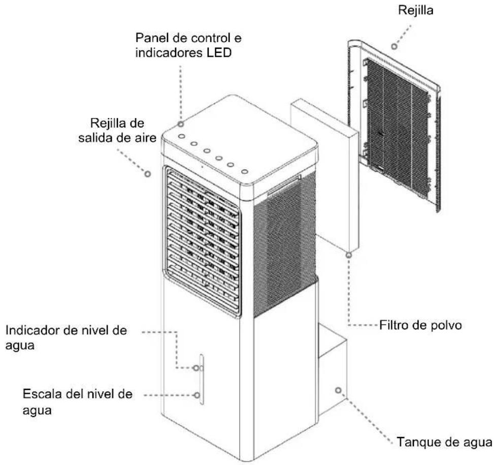Be Cool BC9ACHL2001F - DESCRIPCIÓN DEL DISPOSITIVO - 1